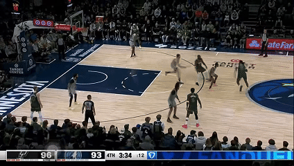 lol视频-关于国际比赛日突围战来临，明尼苏达森林狼围绕法国杯主帅复盘，更衣室稳定，数据趋势出现新变化的信息